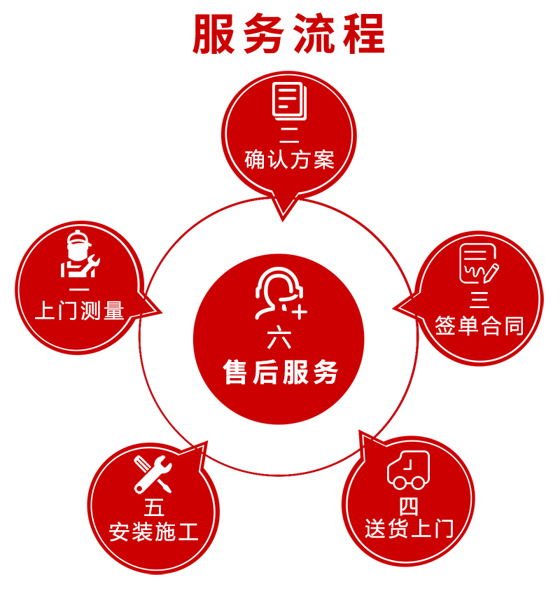 kaiyun体育官网-(中国)官方网站
,湘潭彩钢夹芯板销售,湘潭彩钢板销售