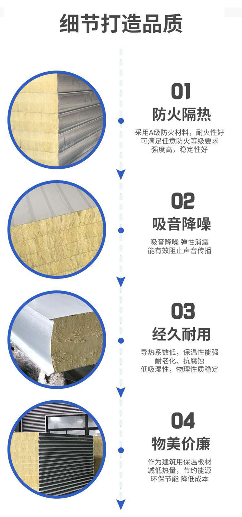 kaiyun体育官网-(中国)官方网站
,湘潭彩钢夹芯板销售,湘潭彩钢板销售