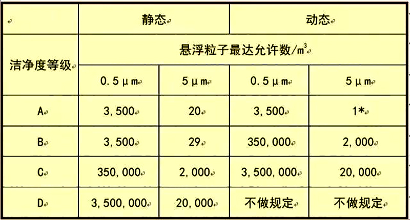 kaiyun体育官网-(中国)官方网站
,湘潭彩钢夹芯板销售,湘潭彩钢板销售