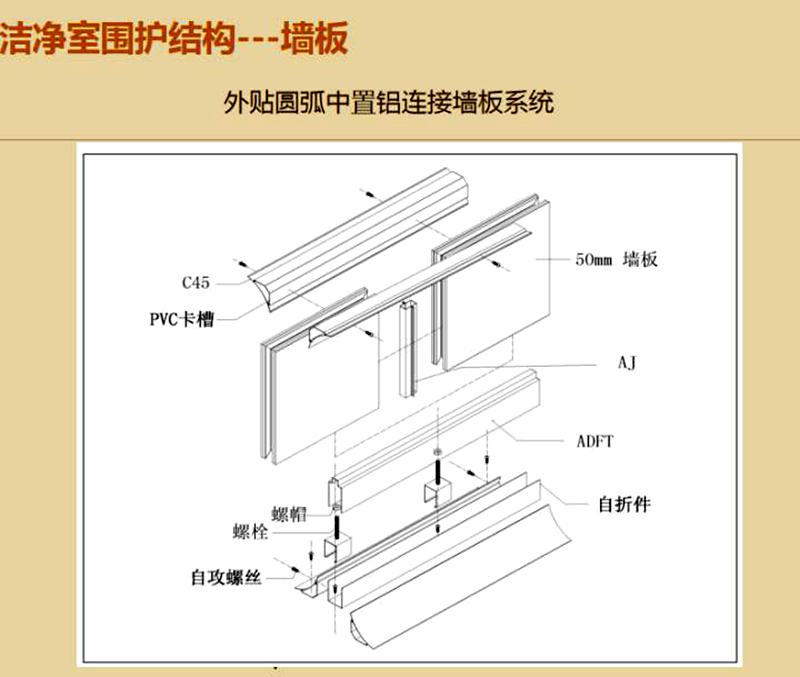 kaiyun体育官网-(中国)官方网站
,湘潭彩钢夹芯板销售,湘潭彩钢板销售