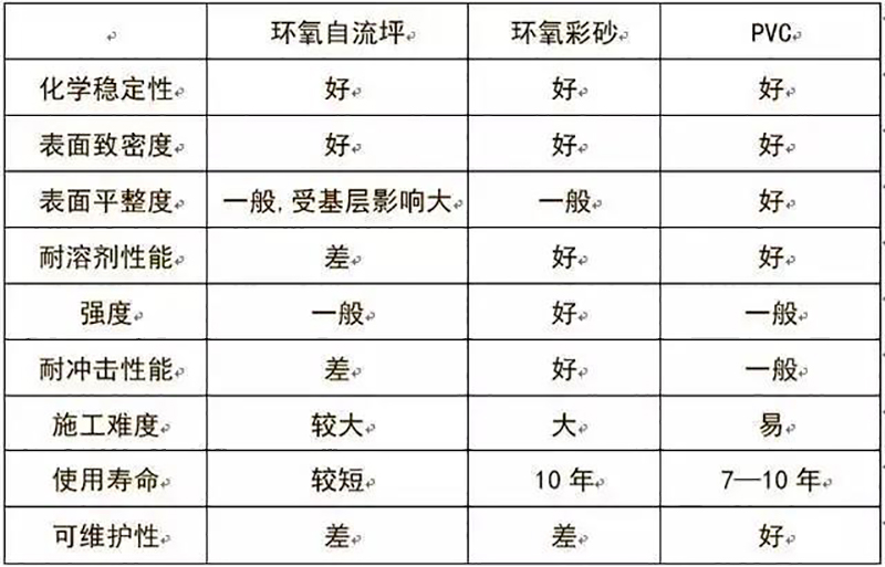 kaiyun体育官网-(中国)官方网站
,湘潭彩钢夹芯板销售,湘潭彩钢板销售